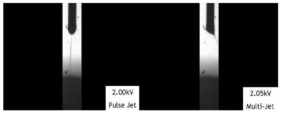 N,N-Dimethylformamide와 Cyclohexanol을 믹싱에 대한 Jetting 성능 실험