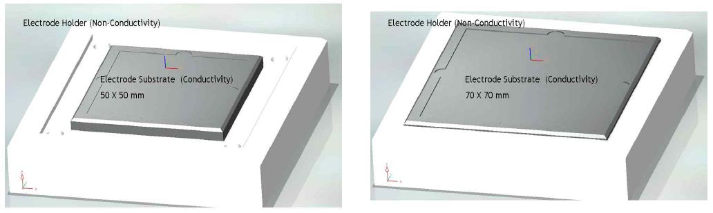 Electrode 설계