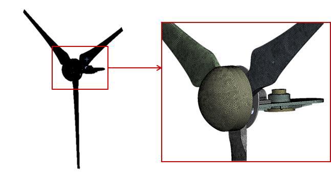 풍력발전 시스템 구동부의 유한요소해석 모델