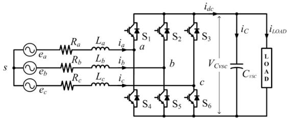 3상 양방향 AC/DC PWM 컨버터의 회로도