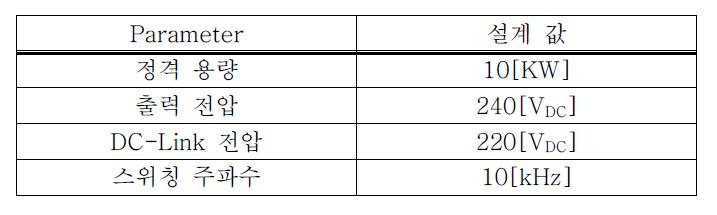 양방향 DC/DC 컨버터 사양