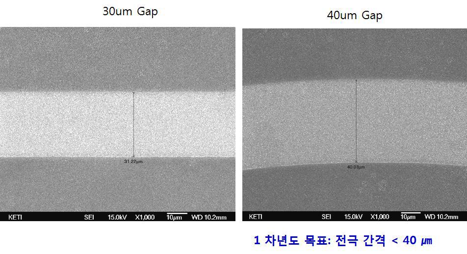 전극간격 40㎛ 이하 CNT 박막 패턴 구조