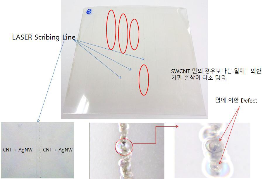 CNT 복합 투명전극 필름 dry/wet 에칭 패턴 구조 (2차년도)