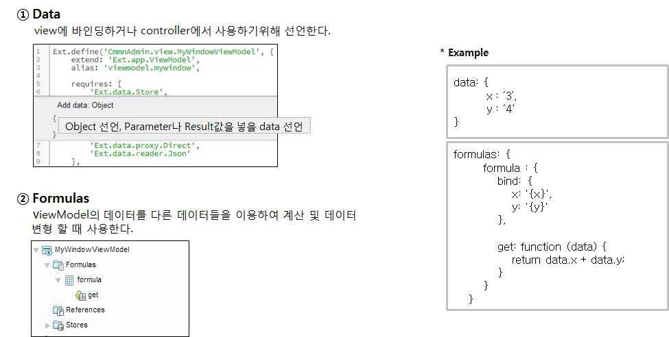 Data /Formulas