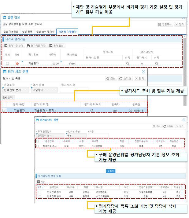 협력사 제안 및 기술평가