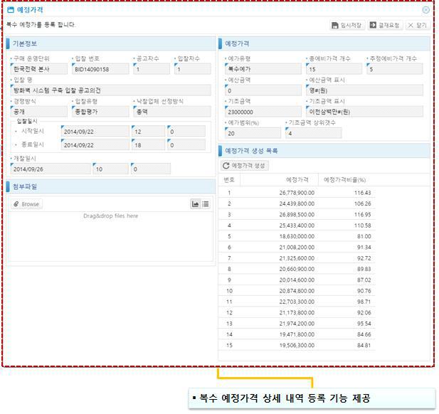 복수 예정가 자동 산출