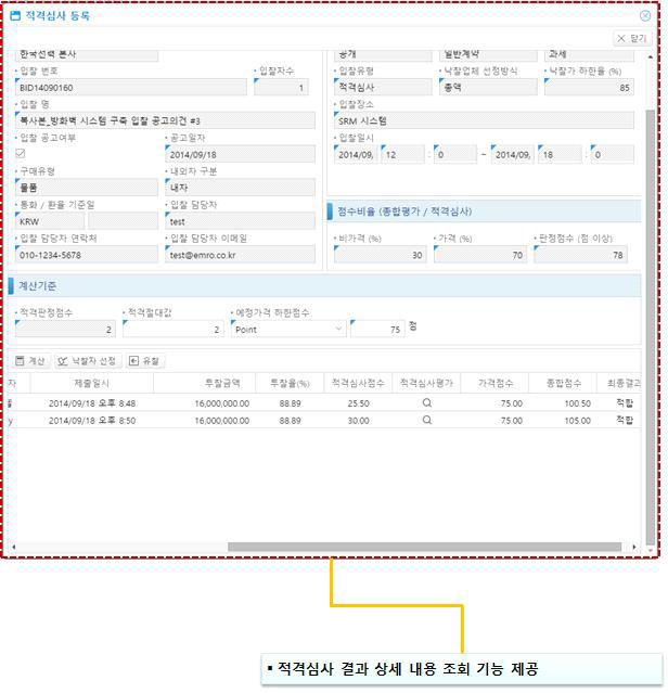 적격심사 판정