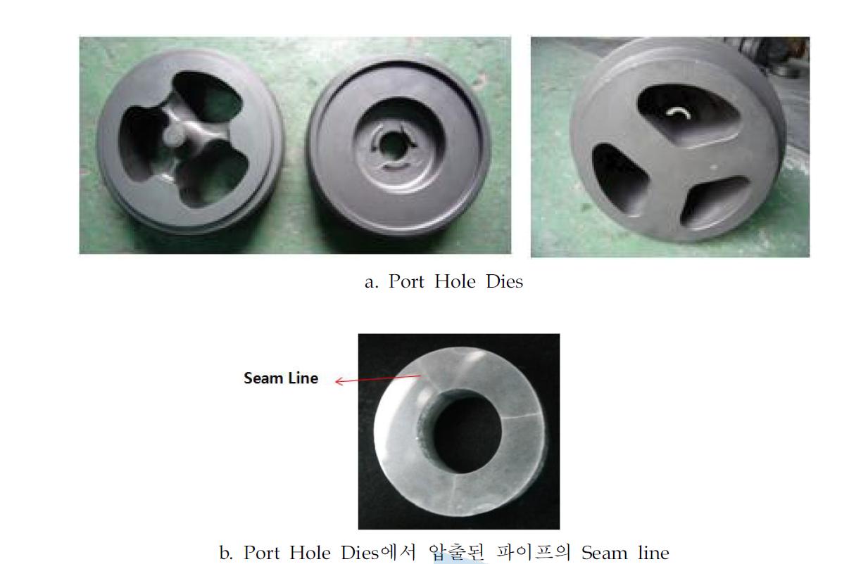 관재 압출용 Port Hole Dies 및 형성된 Seam Line