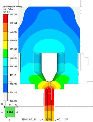 Port Hole 금형에서 pipe 압출시 온도 분포 해석결과