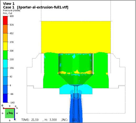 Port Hole 금형에서 pipe 압출시 알루미늄 소재의 압력분포 해석결과
