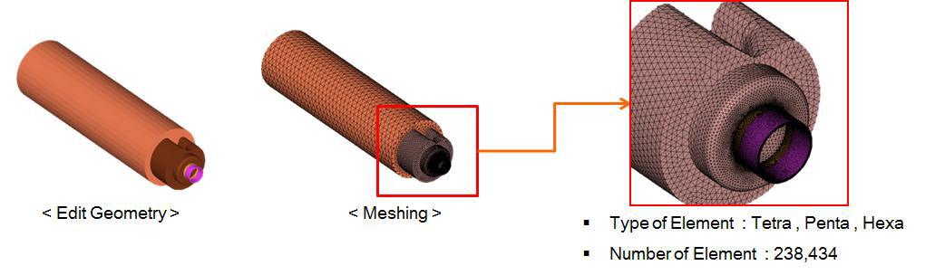 1차 7인치 압출의 Finite element mesh