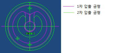 7인치 1 Porthole 압출금형의 수정내용