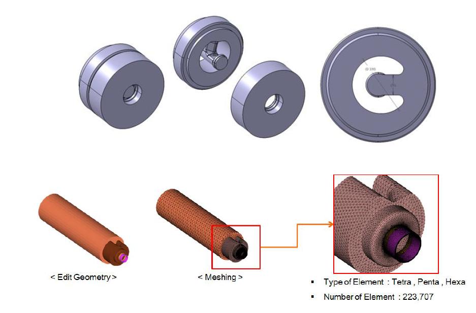 2차 7인치 압출의 금형 디자인 및 Finite element mesh