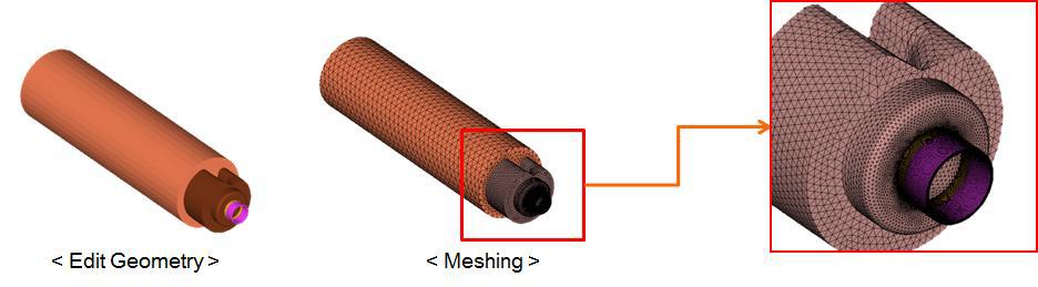 3차 5인치 압출의 Finite element mesh