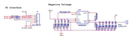 PD interface & Negative Voltage Part