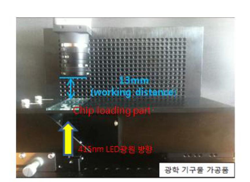 광학구조물 가공품 이미지( UI1240SE-C + 접사링 + 12 mm c-마운트 렌즈 )