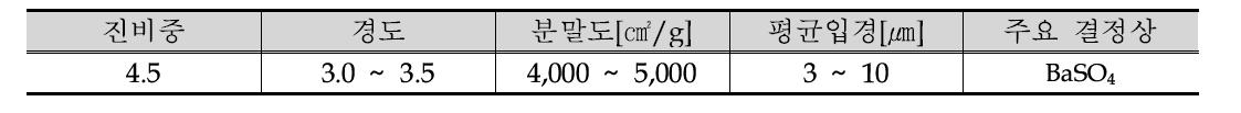 중정석 기본 물성