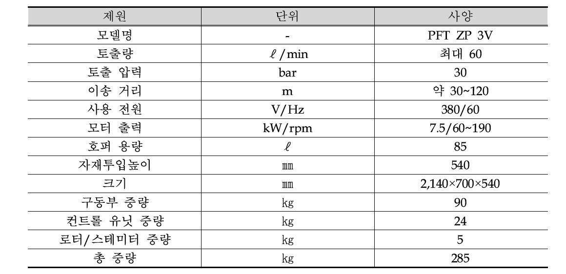 연속 펌프기 주요 사양