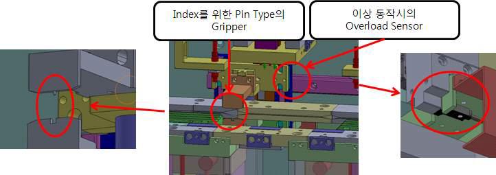 Gripper & Overload Sensor