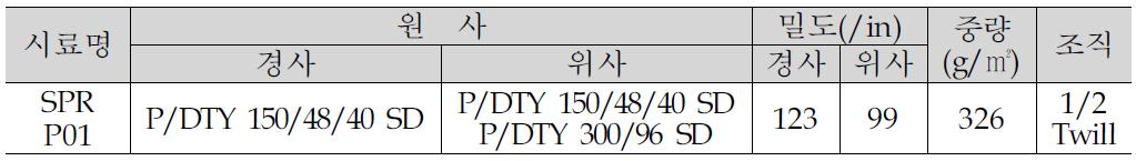 PET원사의 이중구조직물