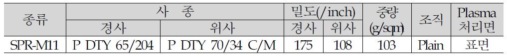 Sample 시료 Spec