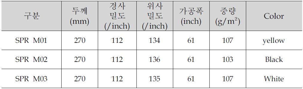 경·위사 공극 개발직물 SPEC