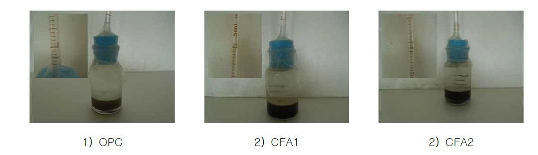 연약지반 고화재 및 Soil Cement의 피펫법에 의한 체적 팽창 실험