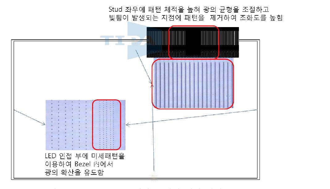 Master Pattern 외관 문제점 해결 방안