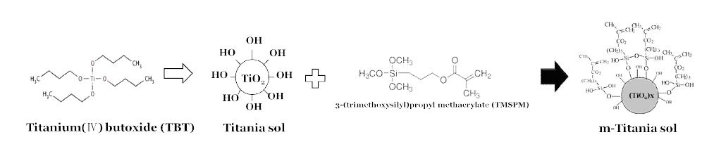 m-T의 분자 구조 설계