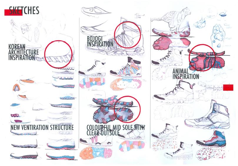 한국적 디자인 신발 아이디어 스케치