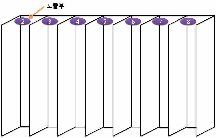 참여기업(동호)의 방사 냉각부