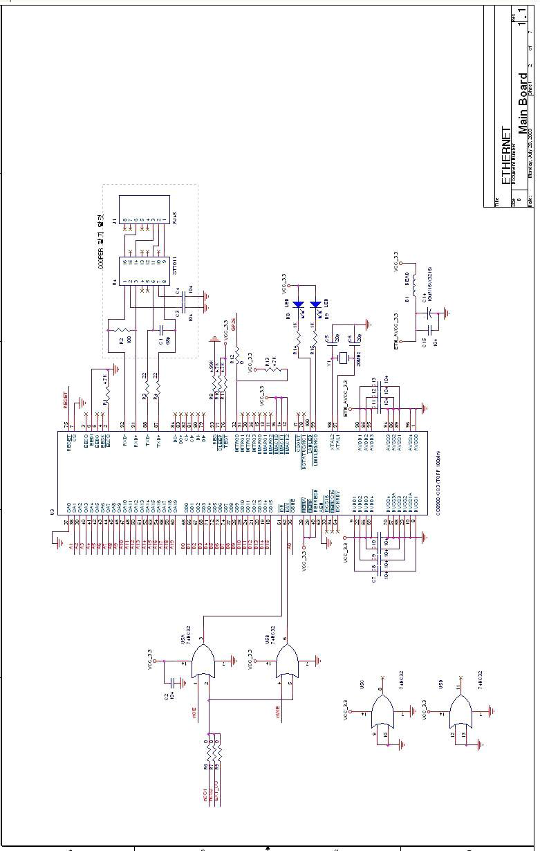 Ethernet 회로도