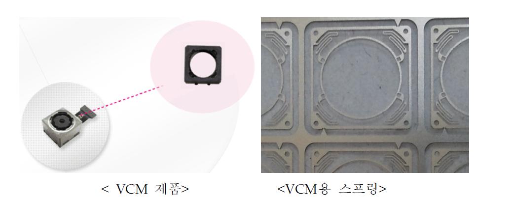 VCM 제품과 박판 스프링
