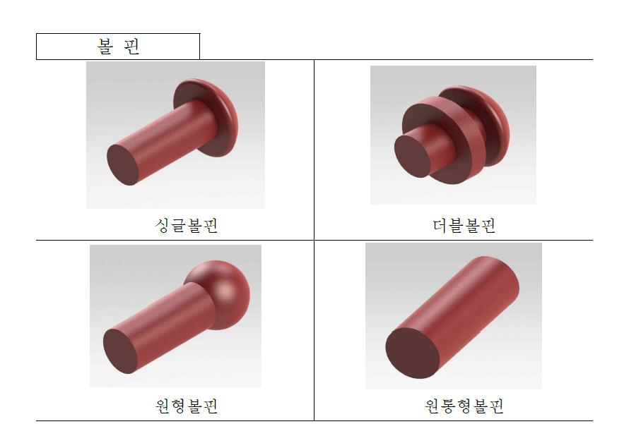 볼핀의 종류