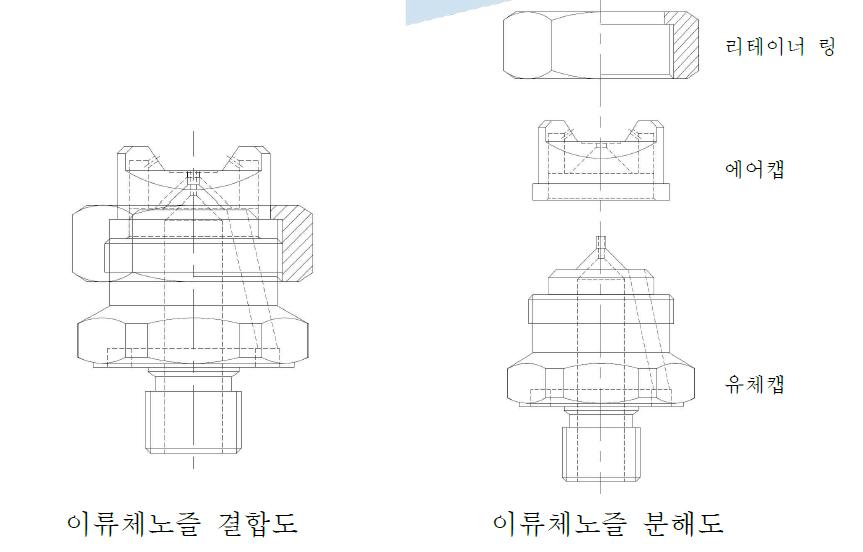 이류체노즐 결합도