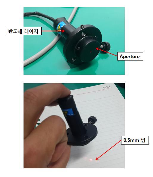 aperture가 장착된 반도체 레이저