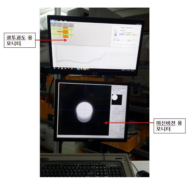 상태 결과 표시 모니터