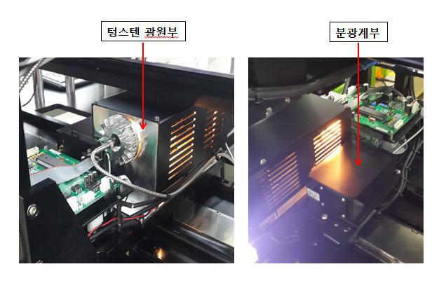 텅스텐광원부와 분광계부