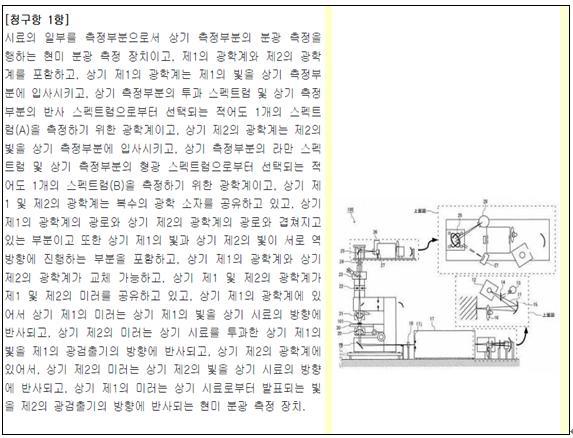 현미분광장치의 특허 청구항 요약본