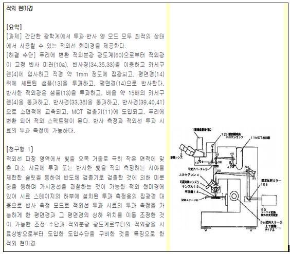 적외선분광기의 특허 요약본