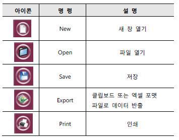 툴바의 명칭과 기능설명