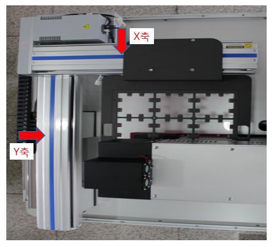 완성된 XY 직교 스테이지