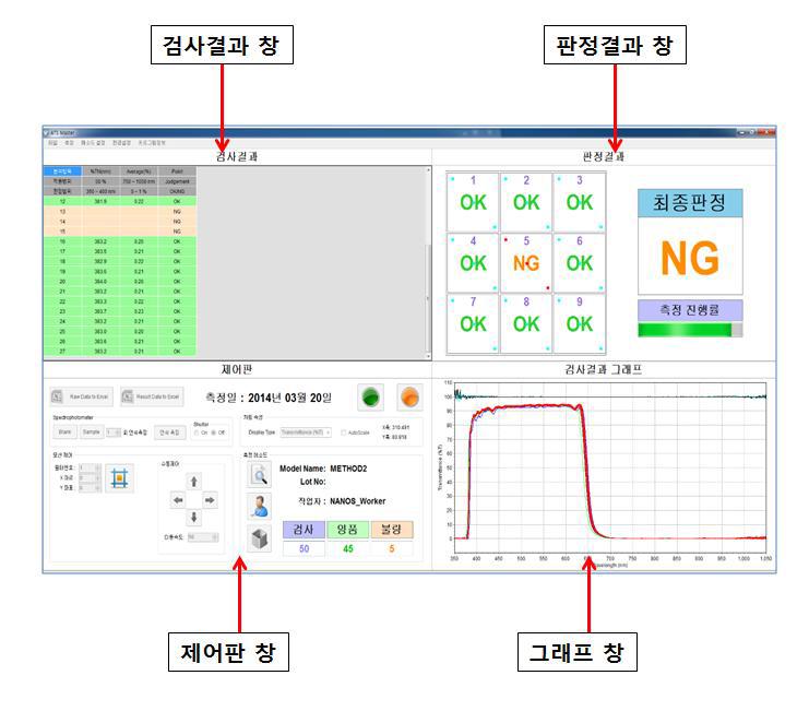 2차 시작품 소프트웨어 메인 창