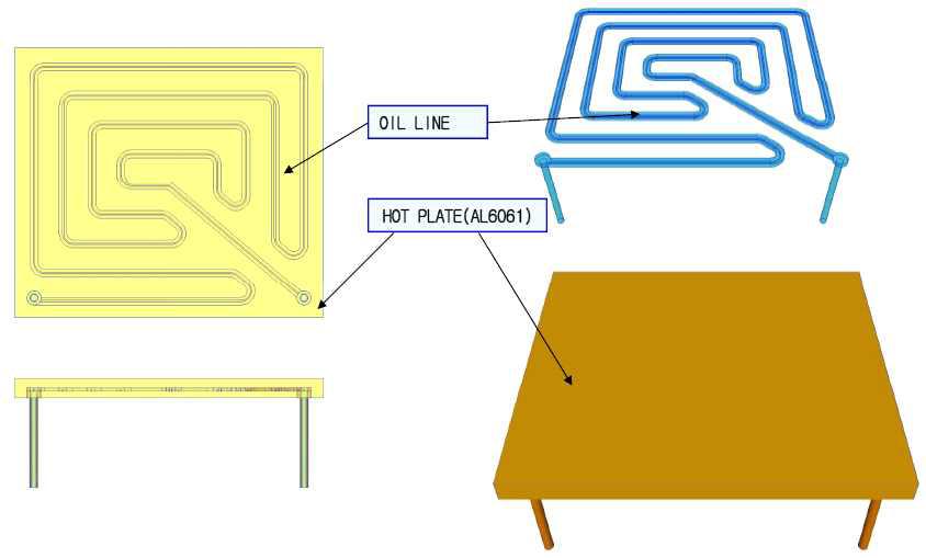 Heater Concept