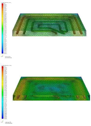 Contour Plot(Cross Section)