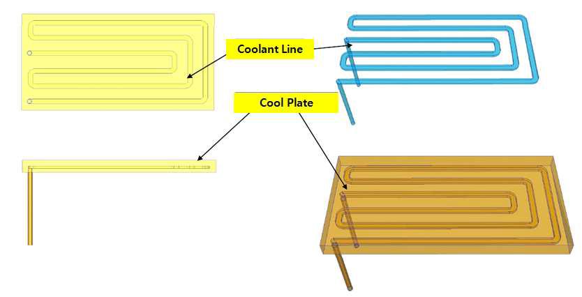 고출력 LED 대응용 Cool Plate Design