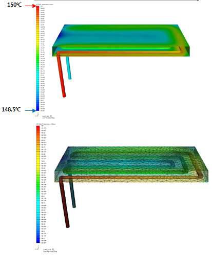 Contour Plot(Cross Section)