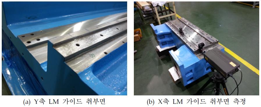 LM 가이드 취부면