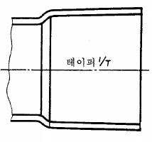 TS공법 수구부 형태