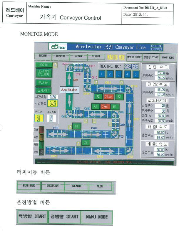 컨베이어 시스템 컨트럴 모니터 전경